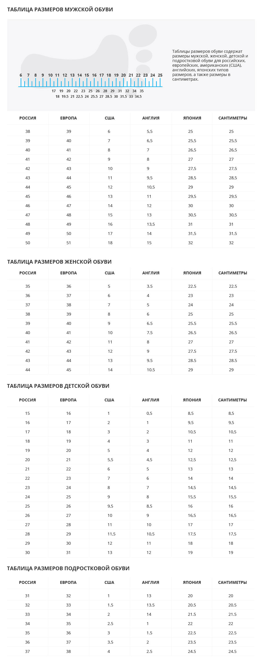 Таблица размеров